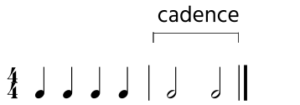 cadence rhythm illustration